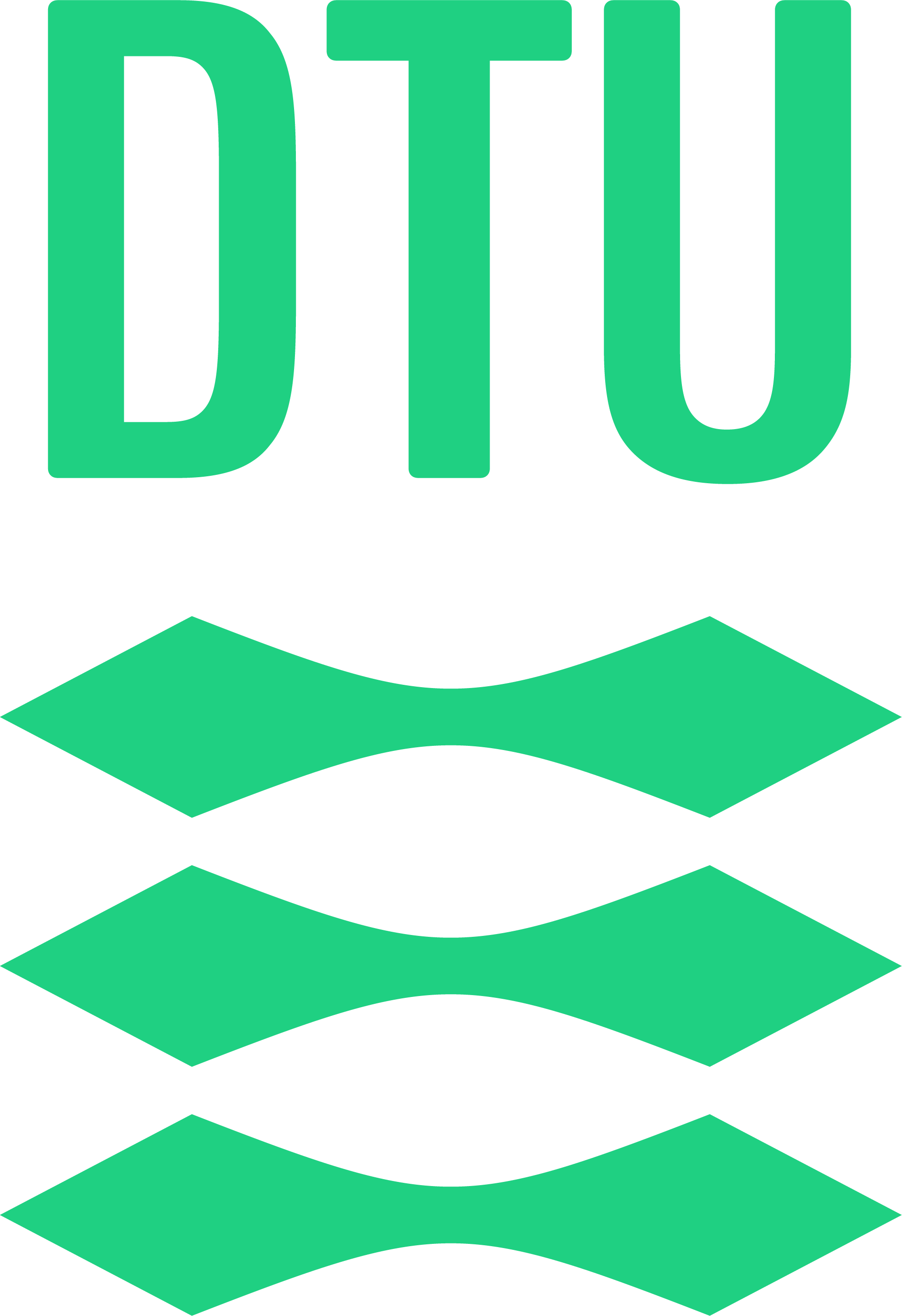 student.dtu.dk